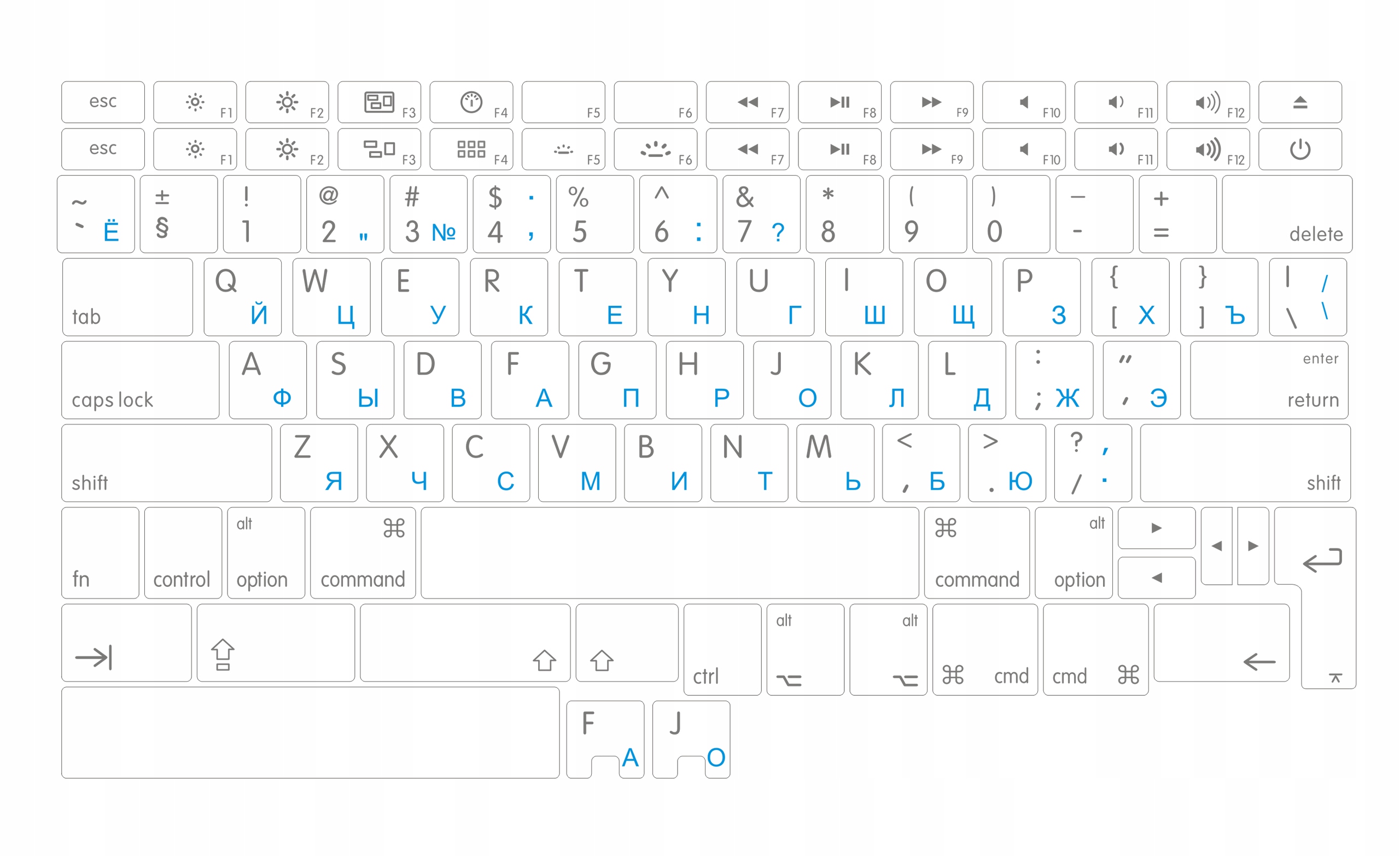 Распечатать раскладку. Клавиатура Apple раскладка клавиш. Клавиатура компьютера раскладка макбук. Раскладка клавиатуры ноутбука схема. Наклейки на кнопки ноутбука.
