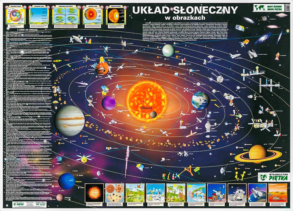 Детская карта солнечной системы настенная