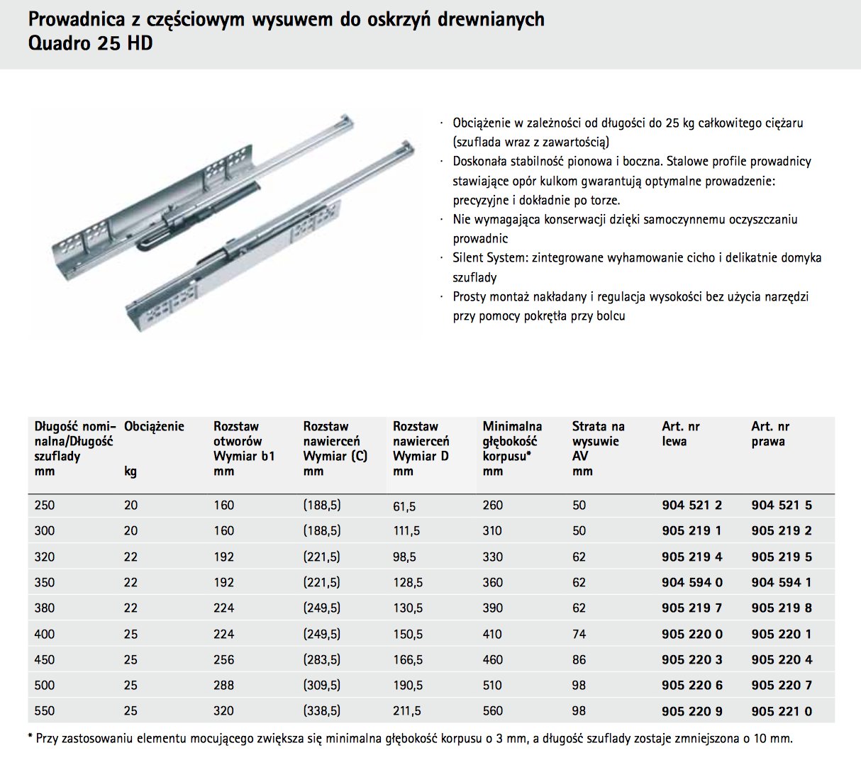 Схема hettich quadro