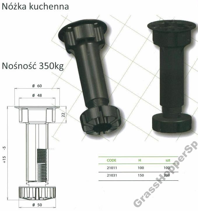 Ножки для кухни регулируемые размеры по высоте