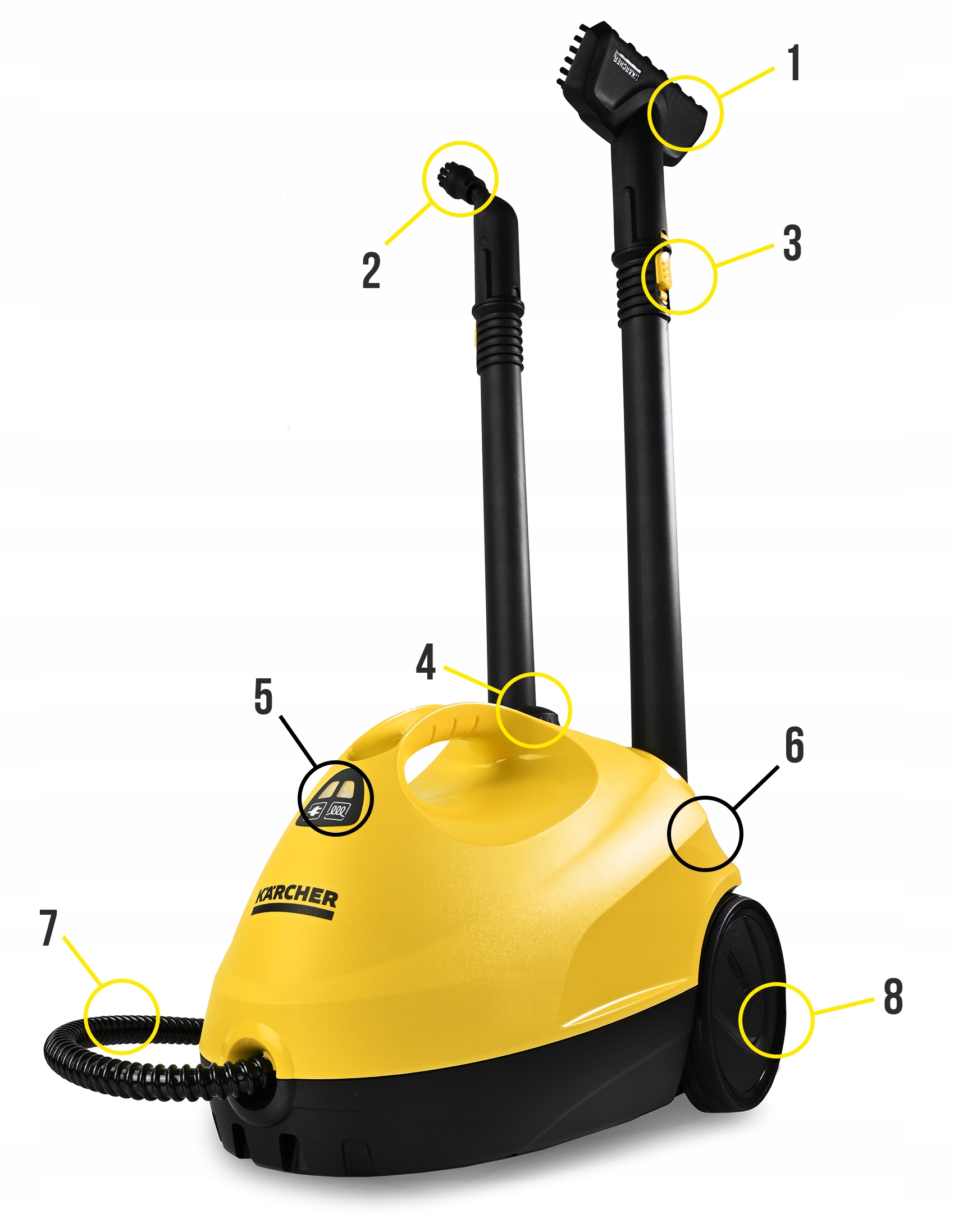 Паровая швабра karcher sc 3