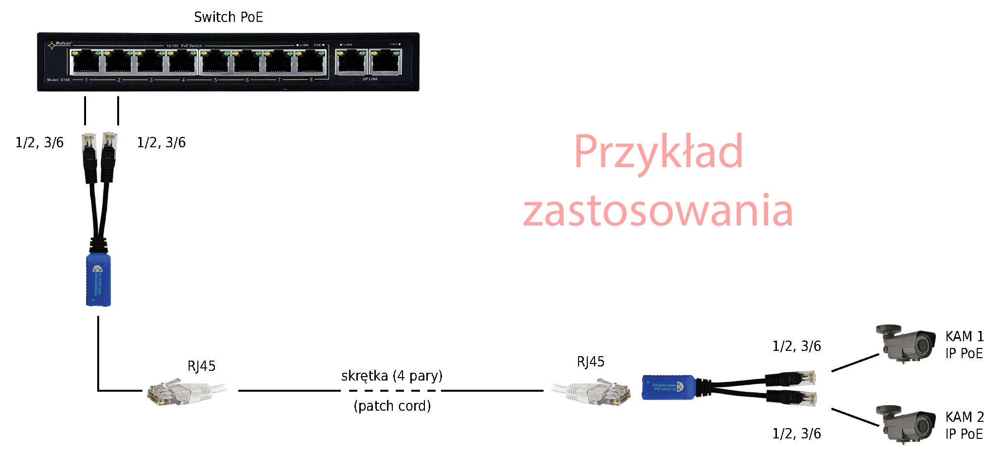 Схема подключения разветвитель rj45