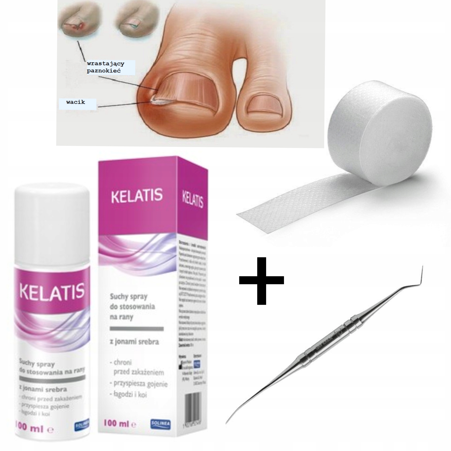 Лигазано тампонада. Бинт для тампонады. Кополин для тампонады. Материал для тампонирования вросшего ногтя. Для тампонады ногтей материал.