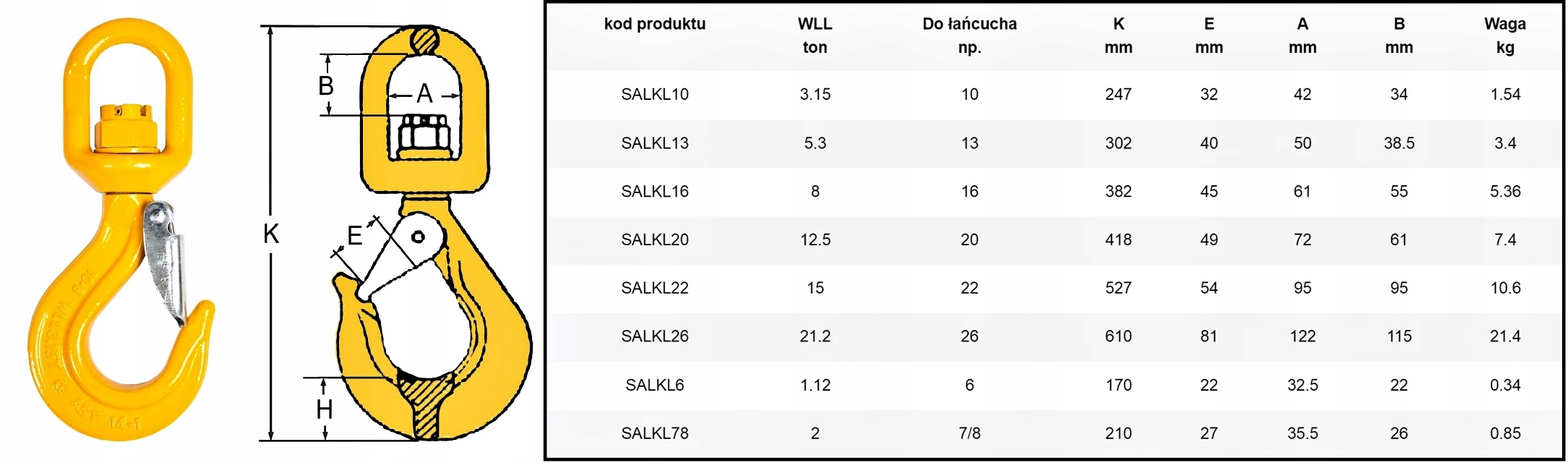 Крюк поворотный 2т ГОСТ