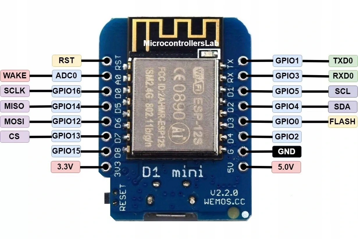 Esp8266 wemos d1 mini проекты