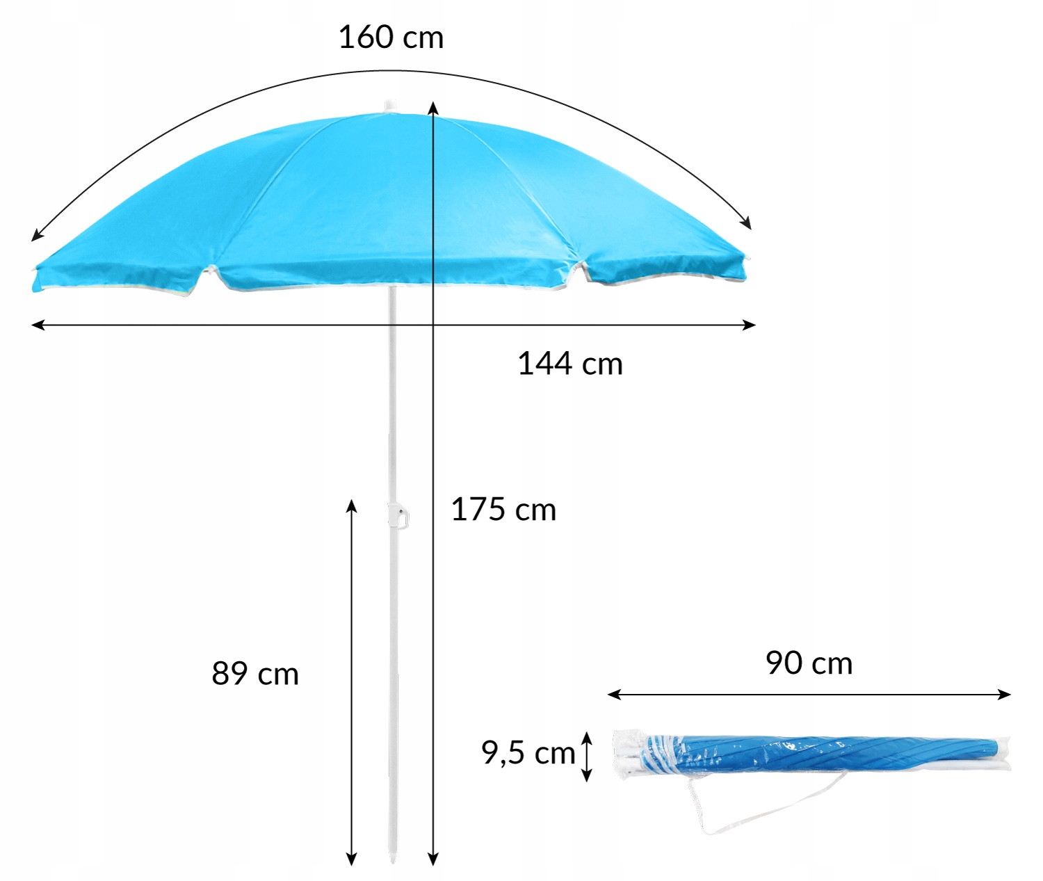 Размеры зонтиков. Пляжный зонт Размеры. Диаметр пляжного зонта. Razmr zontika. Зонтик Размеры.