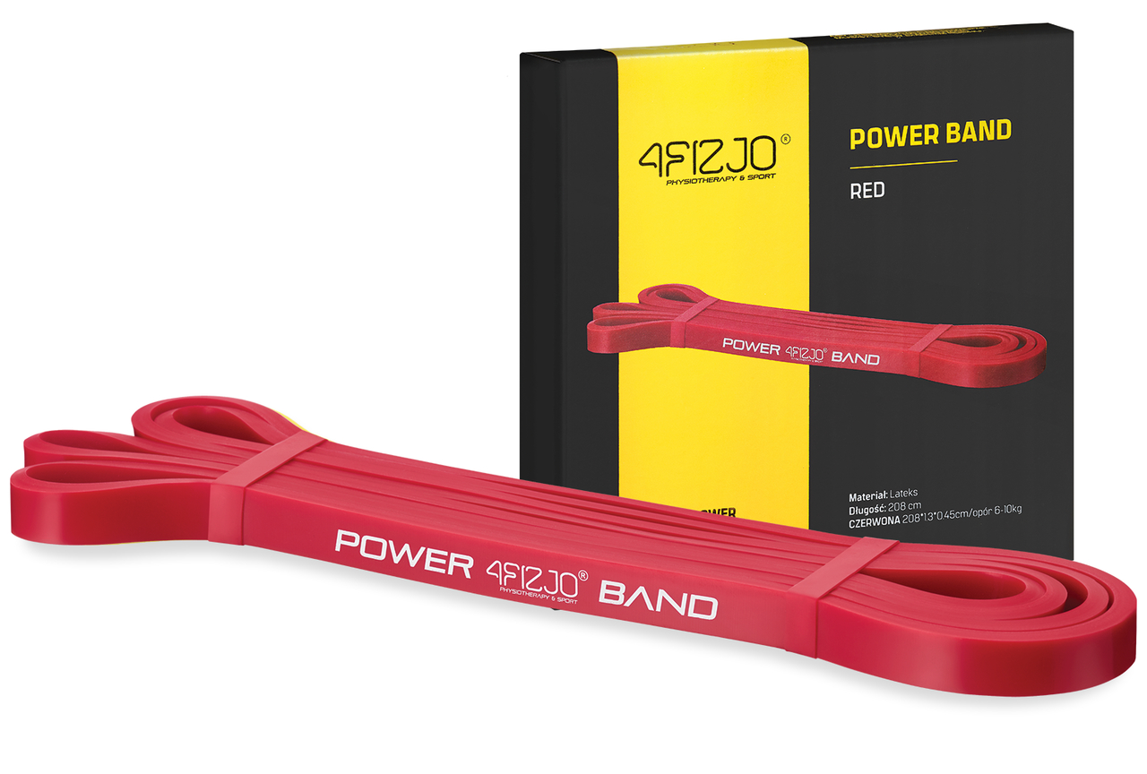 Power band. Растяжка с резиновой лентой. Power loops резины. Powerband 17318ss.