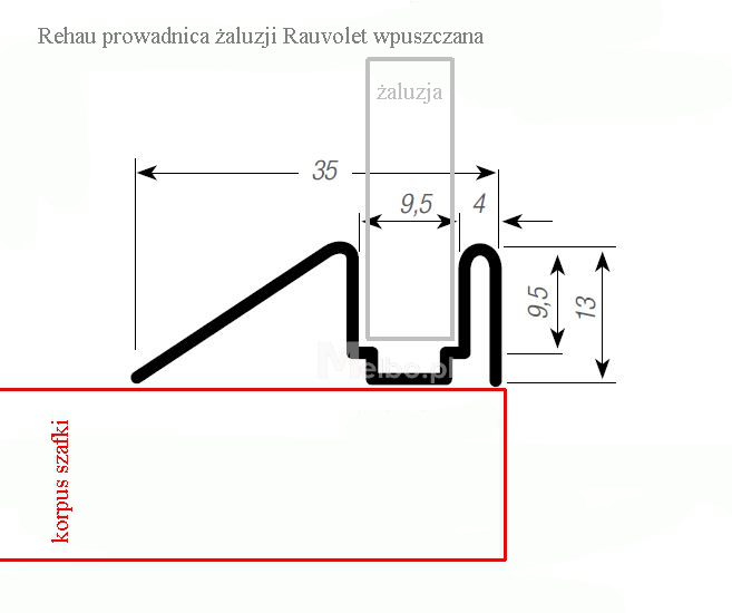 Мебельные комплектующие rehau