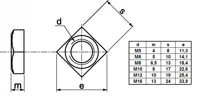 Размер гайки м8 чертеж
