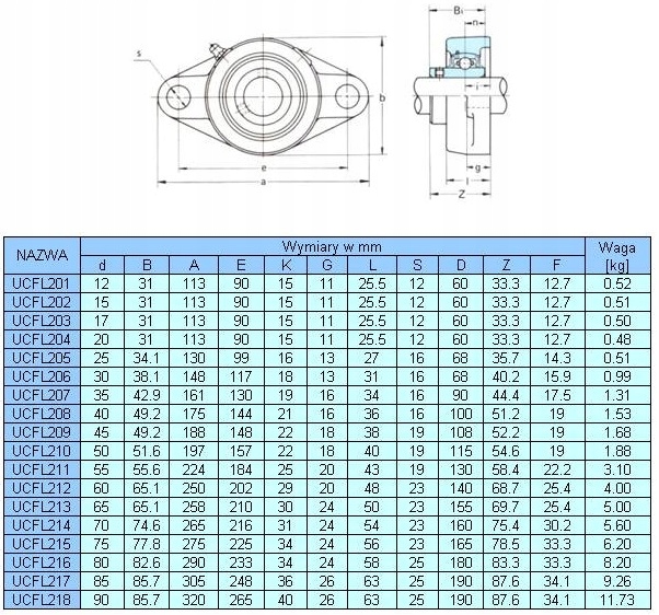 Ucp 206 чертеж