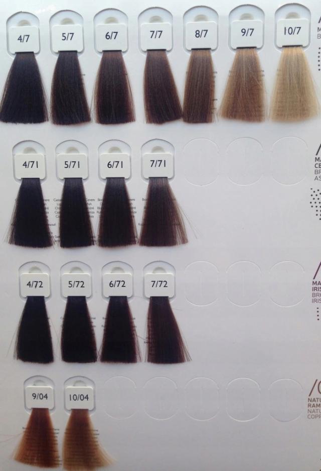 Краска для волос techno fruit color инструкция по применению