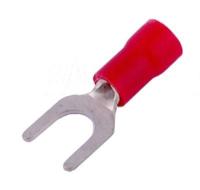 Konektor Widełkowy M6 5Szt