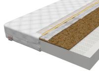 Доплата за кровать: смена матраса COCO 160x80