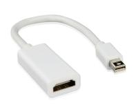 Przejściówka Thunderbolt HDMI MacBook Pro Air PRO