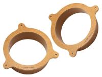 Расстояния ас MDF Renault Scenic 3 с 2009