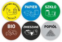 круглые НАКЛЕЙКИ сортировка мусора корзины контейнер