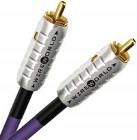 KABEL KOAKSJALNY WIREWORLD ULTRAVIOLET (UVV) 2M