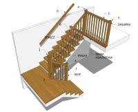 Balustrada drewniana z tralką drewnianą