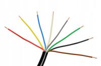 Электрический кабель Hybysz YLY-S 8X1, 00