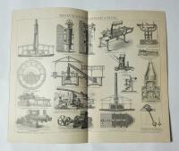 grafika Thonwarenfabrikation 1886