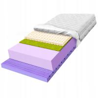 H3 H4 materac dla dziecka 120x190 7 strefowy lateksowy trawa z jodem 15cm