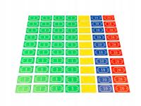 Zamienniki żetonów pieniędzy do gry planszowej Ark Nova