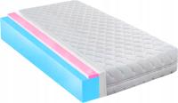 Materac 80x160 dziecięcy antybakteryjny hr 14cm wysoko elastyczny miękki H2