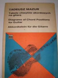 Таблицы аккордов для гитары Тадеуш Мазур