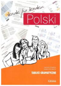Польский шаг за шагом. Таблицы грамматики.