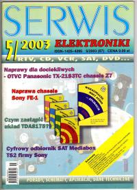 SERWIS ELEKTRONIKI 5/2003 (87)