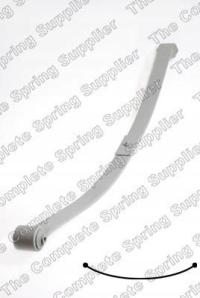 Triscan 8765 29020 Pakiet sprężyn