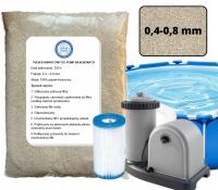 Кварцевый песок для насосов бассейна фильтр PZH 25 кг