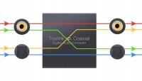 Konwerter Adapter Coaxial Toslink Optyczny SPDIF