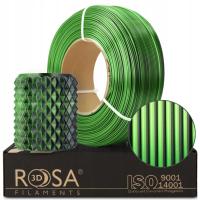 Filament Refill PLA Magic Silk Rosa3D Mistic Green Zielony 1kg