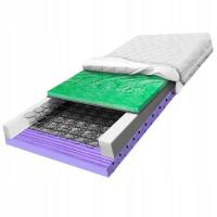 H2 H3 Materac 80x190 sprężynowy delikatnie masujący dwustronny 7 stref 22