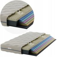 Materac masujący 180x200 StampMAX warstwy pianki dwustronny profil 7 stref