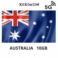 ESIM Australia 10GB / 30 dni – Internet dla podróżnych