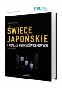 Японские свечи и анализ ценовых графиков