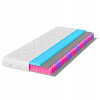 Materac dla dziecka 80x200 kieszeniowy pokój dziecięcy 14cm Borys Kids