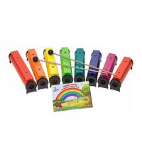 Цимбалы на трубах - рингтоны песенник бесплатно