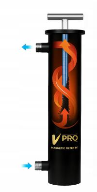 PROFESJONALNY FILTR MAGNETYCZNY V-PRO do płukania instalacji, separator