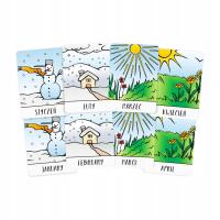 Plansze edukacyjne – Miesiące w języku angielskim i języku polskim