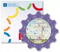 Tarcze ćwiczeń M4. Mnożenie i dzielenie