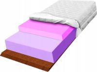 Materac 100x200 aż 3 warstwy kokosu i 6cm hr H4 H5 na plecy 14cm