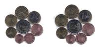Zestaw Euro Słowenia (2007 - 2024) - od 1 eurocent do 2 Euro