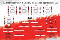 Euro 2024 Terminarz Rozgrywek Mistrzostw Europy Plakat 91,5x61 cm