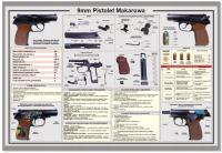Plakat Plansza 8x18mm Pistolet Makarov Makarow Wiatrówka Nabój Magazynek