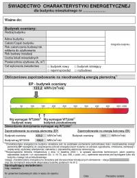 Сертификаты энергоэффективности / энергетический сертификат продвижение