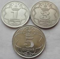 Таджикистан-монеты-2018-набор