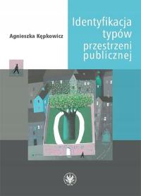 IDENTYFIKACJA TYPÓW PRZESTRZENI PUBLICZNEJ AGNIESZKA KĘPKOWICZ